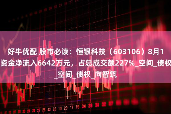 好牛优配 股市必读：恒银科技（603106）8月14日主力资金净流入6642万元，占总成交额227%_空间_债权_向智筑